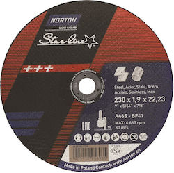 Norton Δίσκος Κοπής 230mm Norton Δίσκος Κοπής 230mm