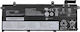 Συμβατή Μπαταρία για Lenovo ThinkPad ThinkPad T490, T495, P43S Series με 4372mAh