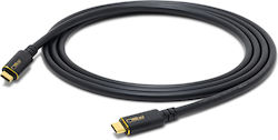 Oyaide USB 4 Video USB-C male - USB-C 60W 2.5m (PRD-000027571) Oyaide USB 4 Video USB-C male - USB-C 60W 2.5m (PRD-000027571)