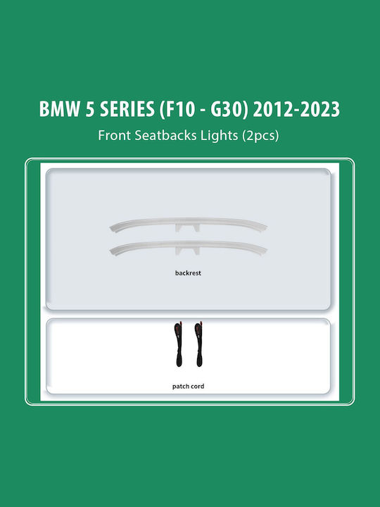 Digital IQ Sistem Audio Auto pentru BMW F10 / G30 / Seria 5 (Bluetooth/USB/WiFi/GPS)