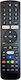 Remote Control Vortex Facebook
