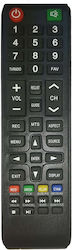 Remote Control Vortex V32ep18 = Vortex 3 Remote Control Vortex V32ep18 = Vortex 3