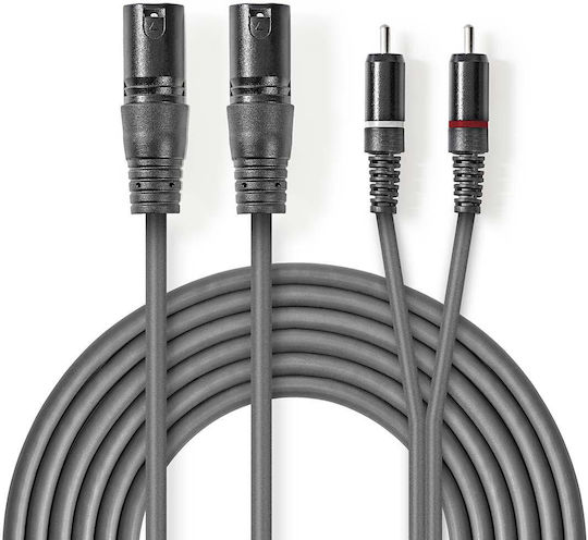 Nedis Cable XLR male - RCA male Γκρι 3m COTH15210GY30