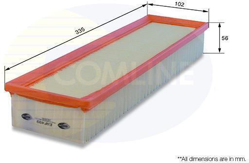 Air Filter Citroen C2 Jm C3 I Fc Fn C3 Ii Sc Sx Peugeot 207 Wa Wc Sw 301 12-> 1007 Km Eaf499-421