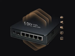 MikroTik v7 Ασύρματο Router MikroTik v7 Ασύρματο Router