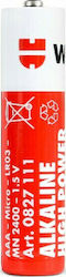 Wurth High Power Wurth High Power