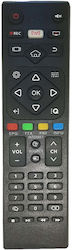 Remote Control Orion 32sa19rdl Remote Control Orion 32sa19rdl
