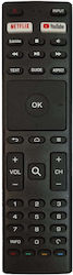 Allview 40eplay600-f/1 Remote Control Allview 40eplay600-f/1 Remote Control