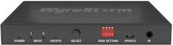 Wyrestorm Exp-sw-0201-8k 8k HDMI Превключвател 2×1