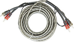 Audio System Z-Evo-5M-Eco RCA-Stecker - RCA-Stecker 5m