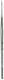 Da Vinci Forte Synthetics Rund Pinsel Nr1
