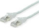 Dtwyler Patchkabel Cat.6a Class Ea S Ftp Cu 7702 Flex Lsoh Amp V2 Grau 7.5 M