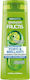 Garnier Fructis Σαμπουάν Ενυδάτωσης & Όγκου 250ml
