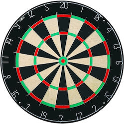 Karella Target