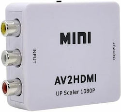 Tipa HDMI male σε HDMI female