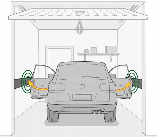 Alista Home Εξοπλισμός Parking