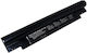 MultiEnergy Kompatible Batterie für Dell Vostro Dell Vostro V131