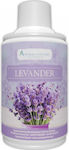 Aroma Systems Αρωματικό Spray Aqua Collection μ...