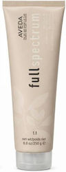 Aveda Full Spectrum 0n Aveda Full Spectrum 0n