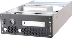 Sonnet Xmac Mini 2024+ Module Δύο Mac Mini