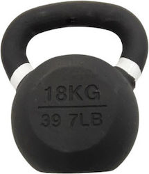 Profit Kettlebell