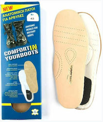 Innersole Πάτοι Εργασίας 2τμχ Innersole Πάτοι Εργασίας 2τμχ