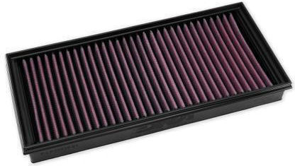 Land Rover Range Rover Sport I L320 Series 09-13 Dna Air Filters P-lr50x26-01-set Land Rover Range Rover Sport I L320 5.0 V8 Supercharged 2 Filters Required Hp 510 09-13