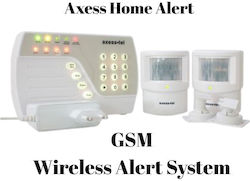 Ασύρματο Σύστημα Συναγερμού (GSM) Ασύρματο Σύστημα Συναγερμού (GSM)