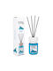 Eyfel Eyfel Raumdüfte Set mit Parfüm Ocean 120ml