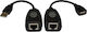 Jager Τροφοδοσία 1τμχ USB-3015