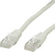 Standard U/UTP Kat.5e Netzwerkkabel Ethernet 2m