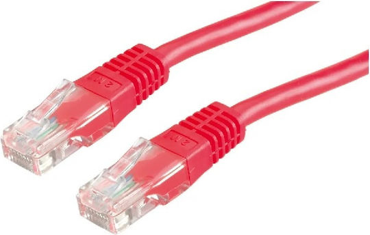 Standard U/UTP Kat.6 Ethernet Netzwerkkabel 0.5m Rotes