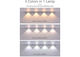 SPV Rechargeable LED Closet Light with Battery Power Motion Sensor and Placement Sticker