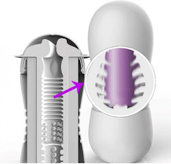 Masturbator Vagina with Vibration