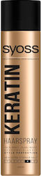 Syoss Keratin Syoss Keratin