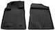 Race Axion Race Axion Protective Raised Sides Car Mats Toyota Avensis T25 2003-2009 4-Door/5-Door Rubber Material Fasteners 2 Pieces 5022032/st