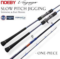Noeby Lansetă Pescuit 1.77m Cu Mecanism Noeby Lansetă Pescuit 1.77m Cu Mecanism