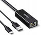 Ugreen Cr110 Netzwerkadapter USB-C mit Verkabelter Ethernet-Verbindung