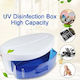 UV Autoclave