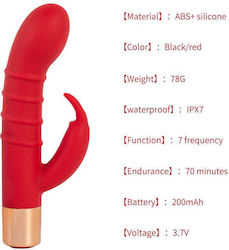 Vibrator Roșu