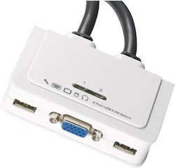 EFB Comutator KVM și de Date EB977