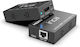 Inca KVM & Data Switch IEX-60