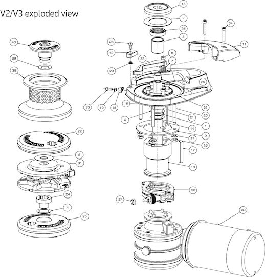 5 Drive Kit V2/3 Go Fast Fit