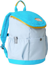 The North Face Explorer De Spate Turcoaz
