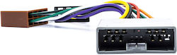 Einparts Iso Конектор Honda Mitsubishi Peugeot 2006 2007 Радиа