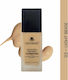 Dermacol Fond De Ten Lichid Infinity 02 Beige 20gr