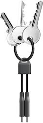 Nomad Chargekey V2 USB 3.1 USB-C male - USB-C 240W 0.12m Nomad Chargekey V2 USB 3.1 USB-C male - USB-C 240W 0.12m