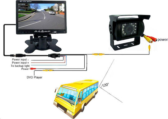 Wireless Car Reverse Camera with Screen and Night Vision Universal