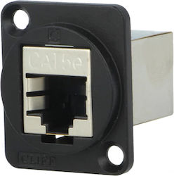 Fastener Ft Rj45 8p8c Cat 5e Shielded 19x24mm Metal Cp30220smb