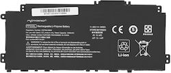 Movano BT/HP-14DV Συμβατή Μπαταρία HP Pavilion Movano BT/HP-14DV Συμβατή Μπαταρία HP Pavilion